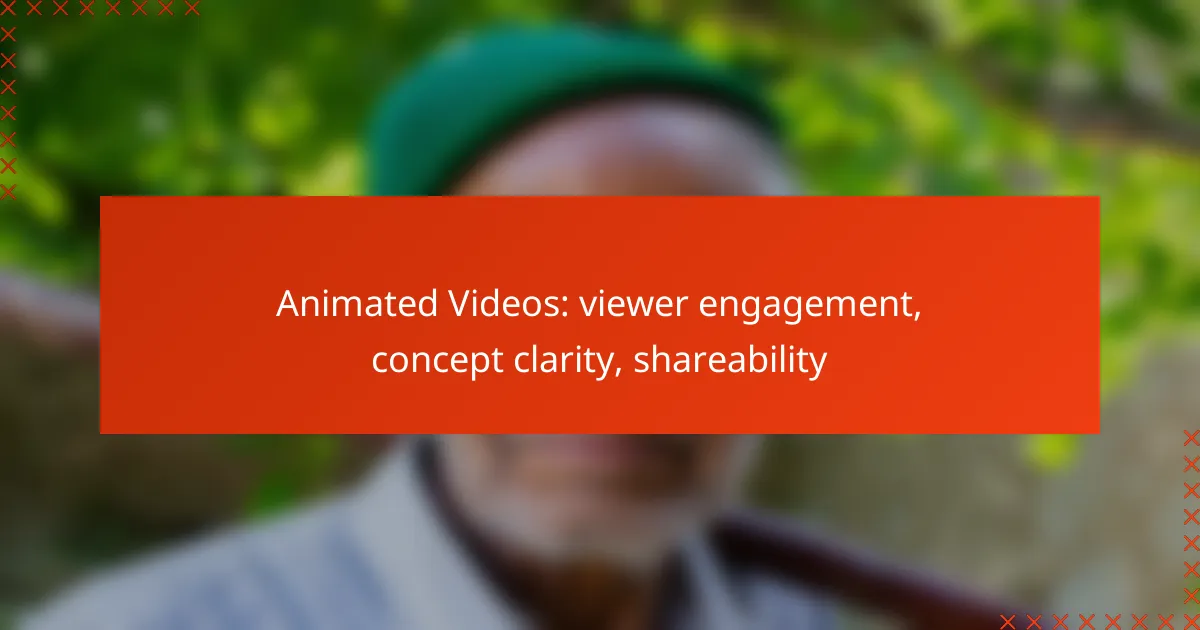 Animated Videos: viewer engagement, concept clarity, shareability