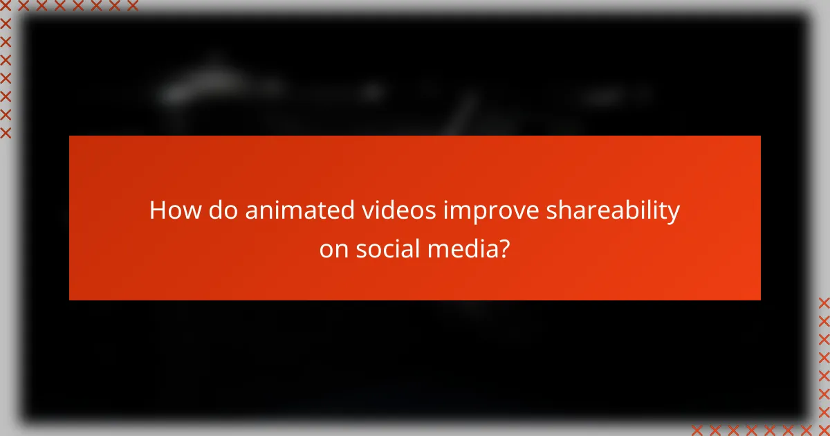 How do animated videos improve shareability on social media?