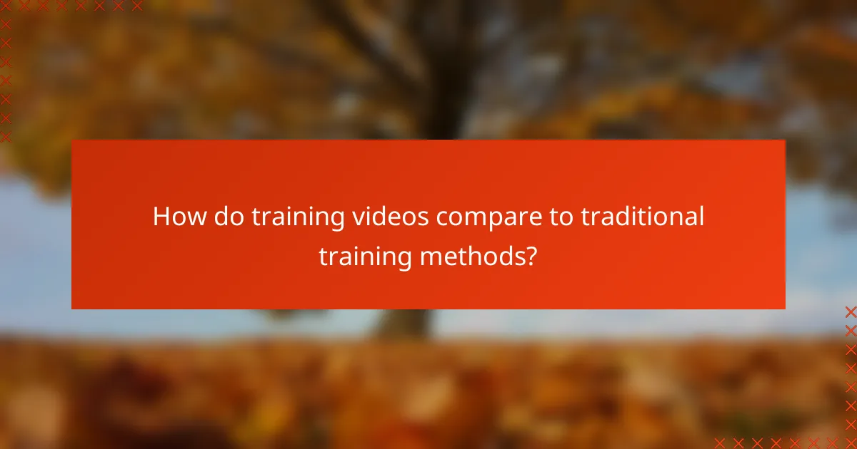 How do training videos compare to traditional training methods?